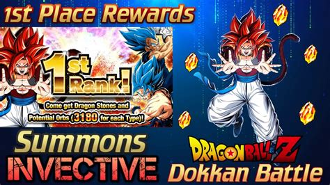 dokkan top grossing|7th Anniversary Campaign (Global) .